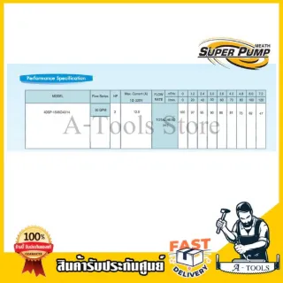 MITSUBISHI ปั๊มบาดาล มิตซูบิชิ ECO รุ่น 4DSP-1505O40/14 ท่อส่ง 1 1/2" 2HP 14ใบพัด 220V SUPER PUMP ปั๊มน้ำบาดาล **ของแท้ 2