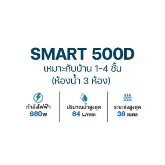 TORQUE ปั๊มน้ำ อัตโนมัติ รุ่น TQ-WP-SMART500D (แบบเสียงเงียบ)  BOOSTER PUMP สินค้าพร้อมส่ง 6