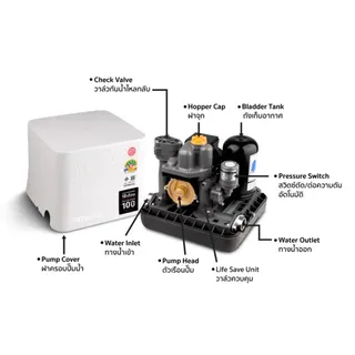 HITACHI รุ่น WM-P250XX2 NEW ปั๊มถังสี่เหลี่ยม(ฟรีเสื้อ1ตัว) 250วัตต์ แรงดันน้ำคงที่ ปั๊มอัตโนมัติ 3