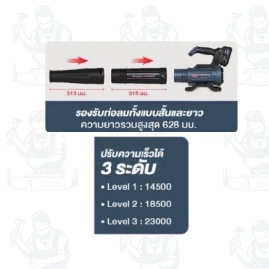 ROWEL รุ่น RW-TG-PS-DLB550-S เครื่องเป่าใบไม้ไร้สาย 20V (แบต 4.0Ah.x1) น้ำหนักเบา พกพาสะดวก สวิตช์ปรับง่าย มีไฟแสดงระดับ 3