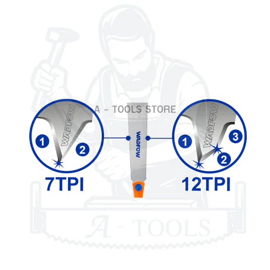 WADFOW เลื่อยตัดไม้ 12.5" รุ่น WHWD112 ตัดไม้/PVC/พลาสติก 4
