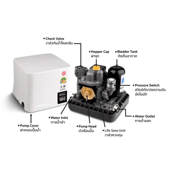 HITACHI WM-P150XX2 NEW ปั๊มถังสี่เหลี่ยม (ฟรีเสื้อ1ตัว) 150วัตต์ แรงดันน้ำคงที่ ปั๊มอัตโนมัติ 3