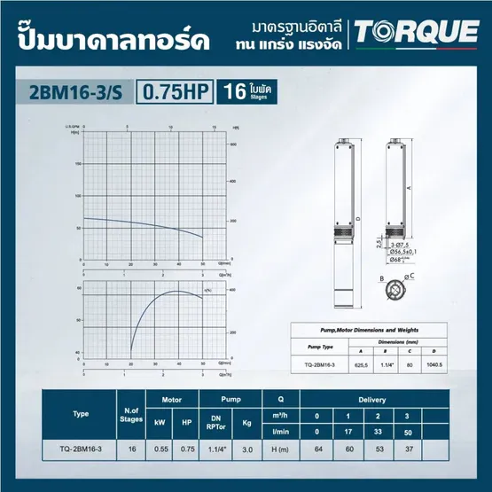 TORQUE ปั๊มบาดาล บ่อ 3" 0.75HP 16ใบพัด 220V ทอร์ค รุ่น TQ-SP-2BM16-3/S ท่อ1 1/4" ใบพัดสลัดทราย 5