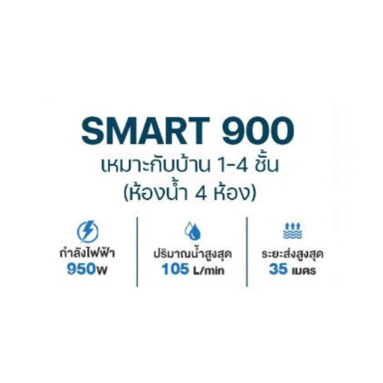 TORQUE ปั๊มน้ำ อัตโนมัติ รุ่น TQ-WP-SMART900D (แบบเสียงเงียบ)  BOOSTER PUMP สินค้าพร้อมส่ง 6
