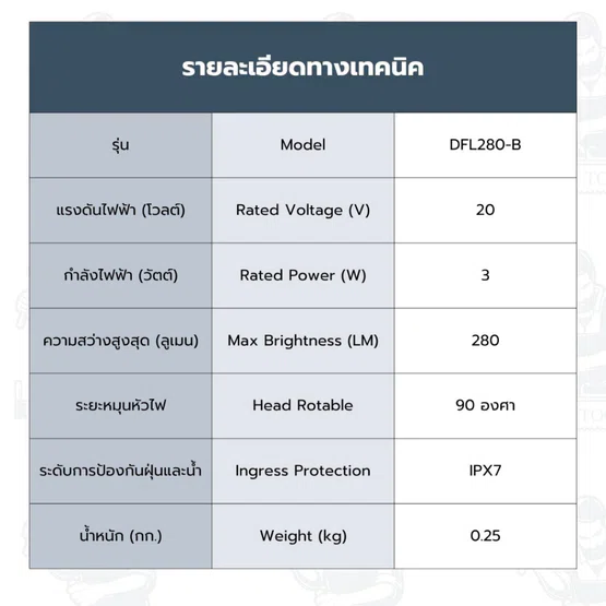 ROWEL รุ่น DFL280-B ไฟฉายไร้สาย 20V (เครื่องเปล่า) เปิด-ปิด ด้วยสวิตช์แบบไกปืนปรับ การกระจายแสงได้ 2 ระดับ 4